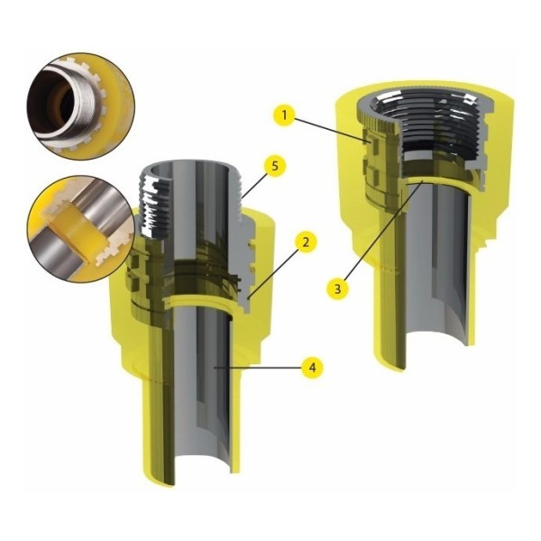 Caño Tubo Para Gas Ips Caño De 4 Mts 20 Mm Termofusion - Imagen 4