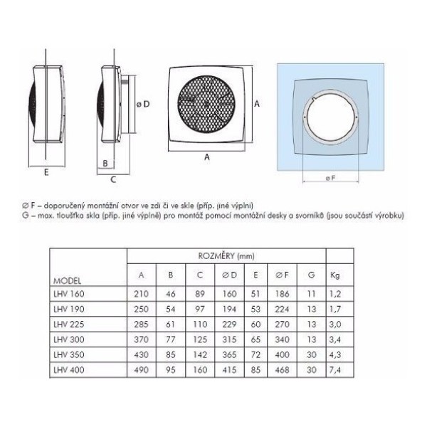 Extractor De Aire Para Cocina Lhv 225 Español Cata - Imagen 3