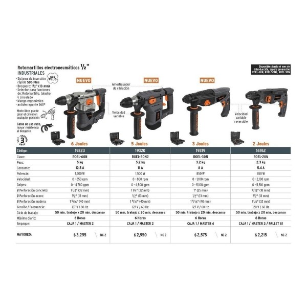 Rotomartillo Truper Sds Plus Industrial 3 Joules 3 Años Gtia - Imagen 4