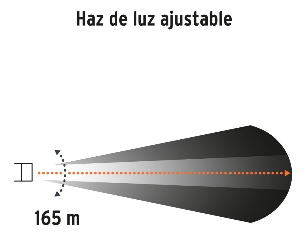 Linterna Minero Truper Recargable 300lm Alcance 165mts - Imagen 3