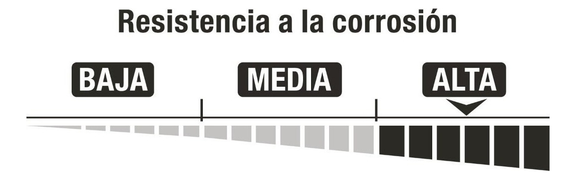 Candado Maxima Seguridad Hermex 109mm Con 3 Llaves - Imagen 4
