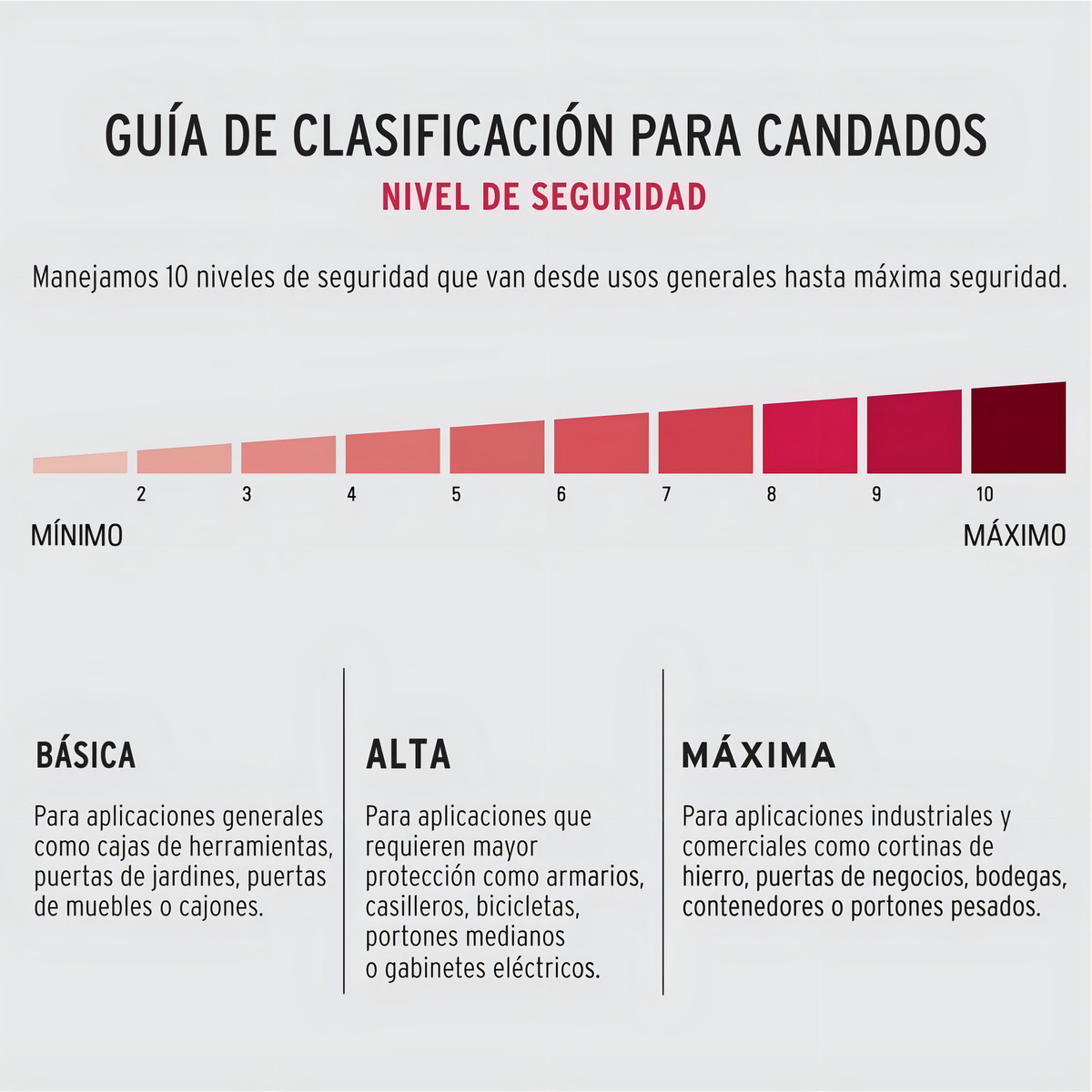 Candado Maxima Seguridad Hermex 109mm Con 3 Llaves - Imagen 3