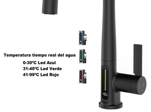 Monocomando Negro Cuadrado Mesada Panel Digital Acero 304 - Imagen 3