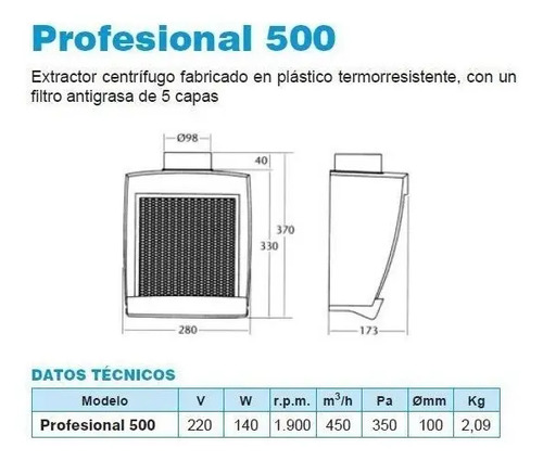 Extractor De Aire Cata Professional 500 Potencia 450m3/h Cocina - Imagen 7